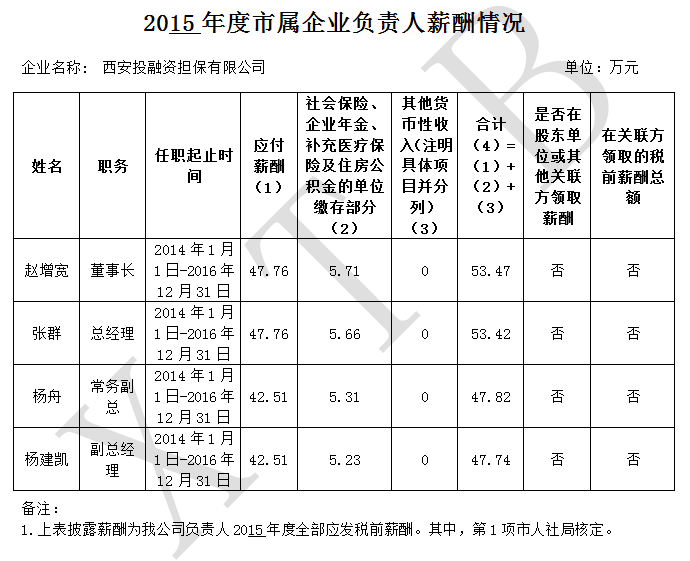 2024新澳门原料网点站