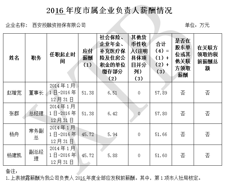 2024新澳门原料网点站