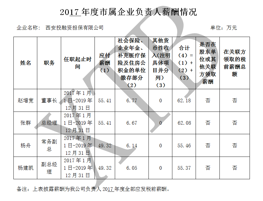 2024新澳门原料网点站